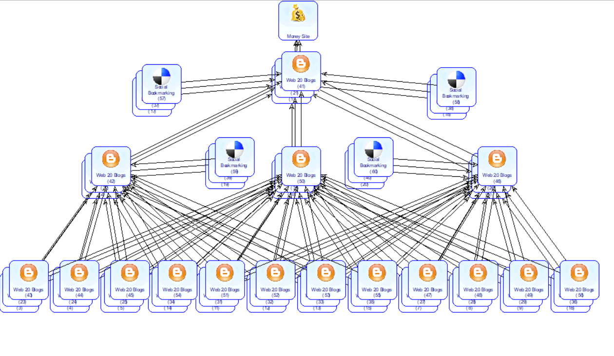 1065Money Robot Diagrams – Any One